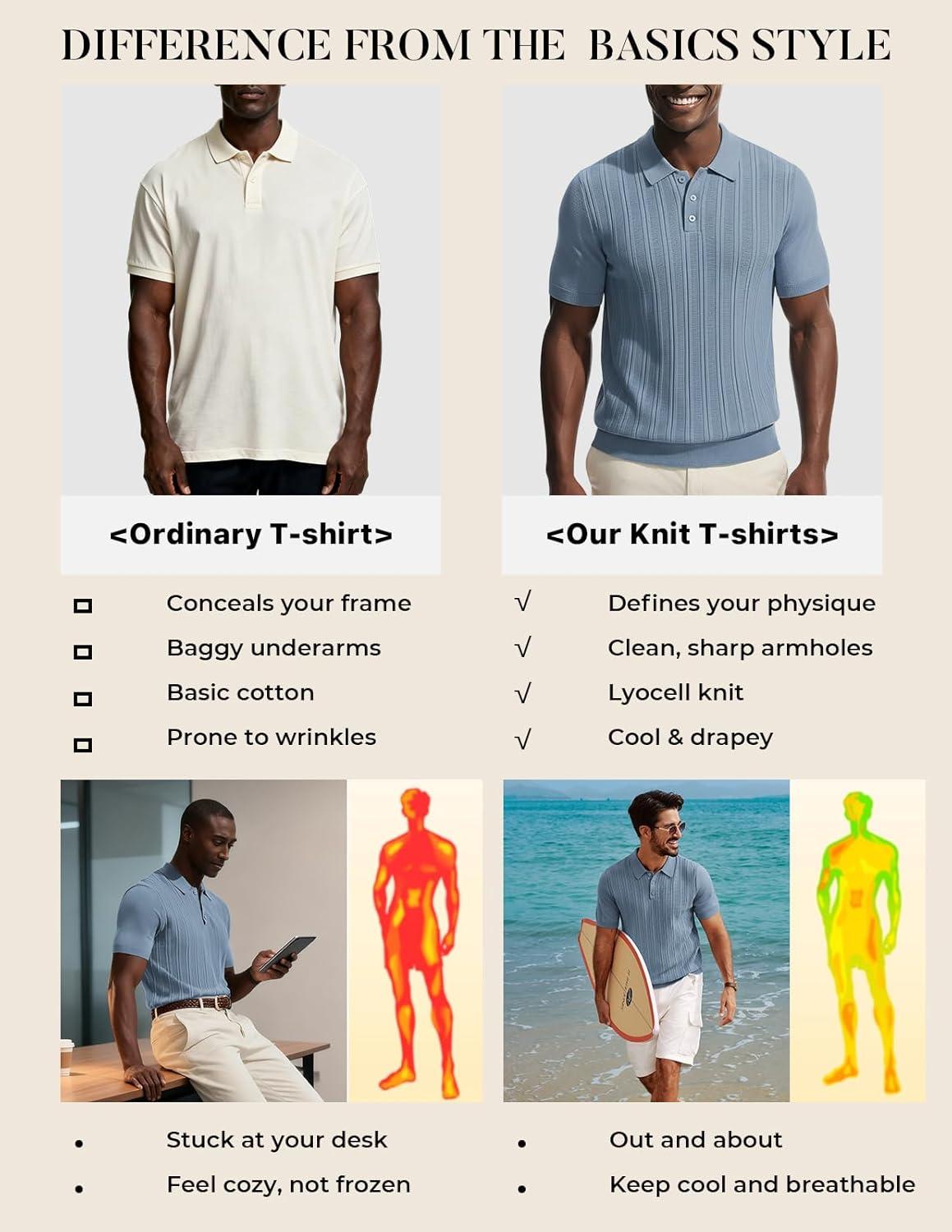 imagePJ APUL Jones Mens Knit Polo Shirts Short Sleeve Stretch Texture Knitted Polo Shirts Casual Lightweight Golf ShirtBrown