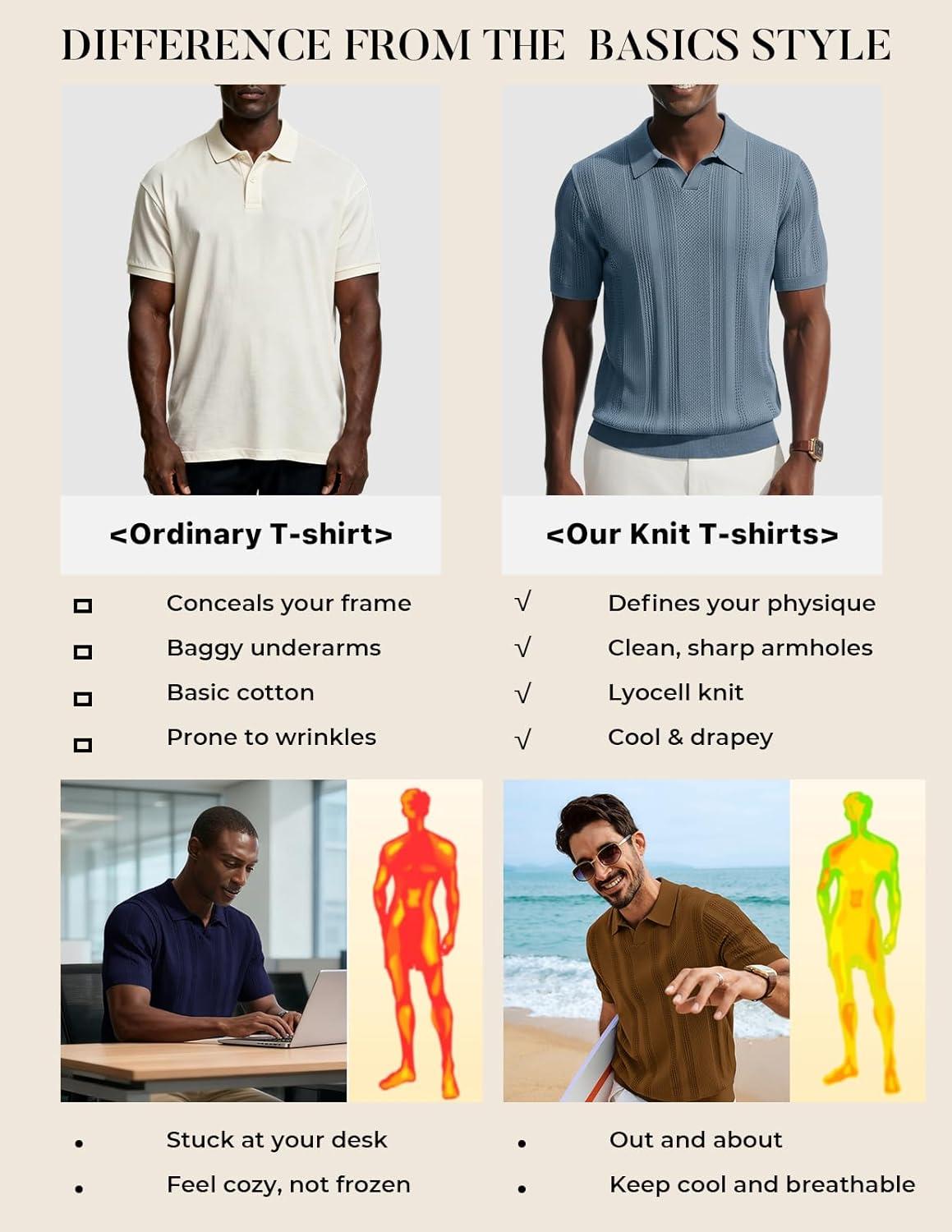 imagePJ PAUL JONES Mens Polo Shirts Short Sleeve V Neck Knit Shirt Casual Golf PolosNavy Blue