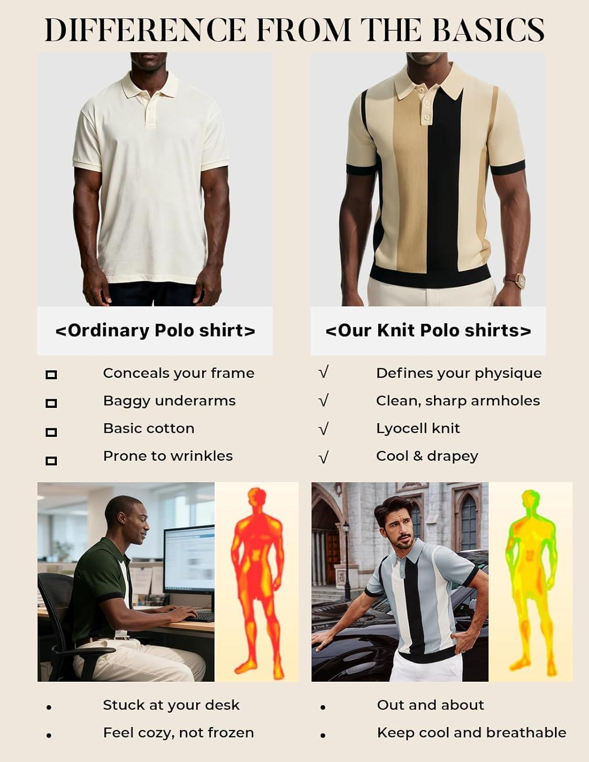 imagePJ PAUL JONES Mens Polo Shirts Vintage Striped Button Down Shirts Casual Knitting ShirtsBlue