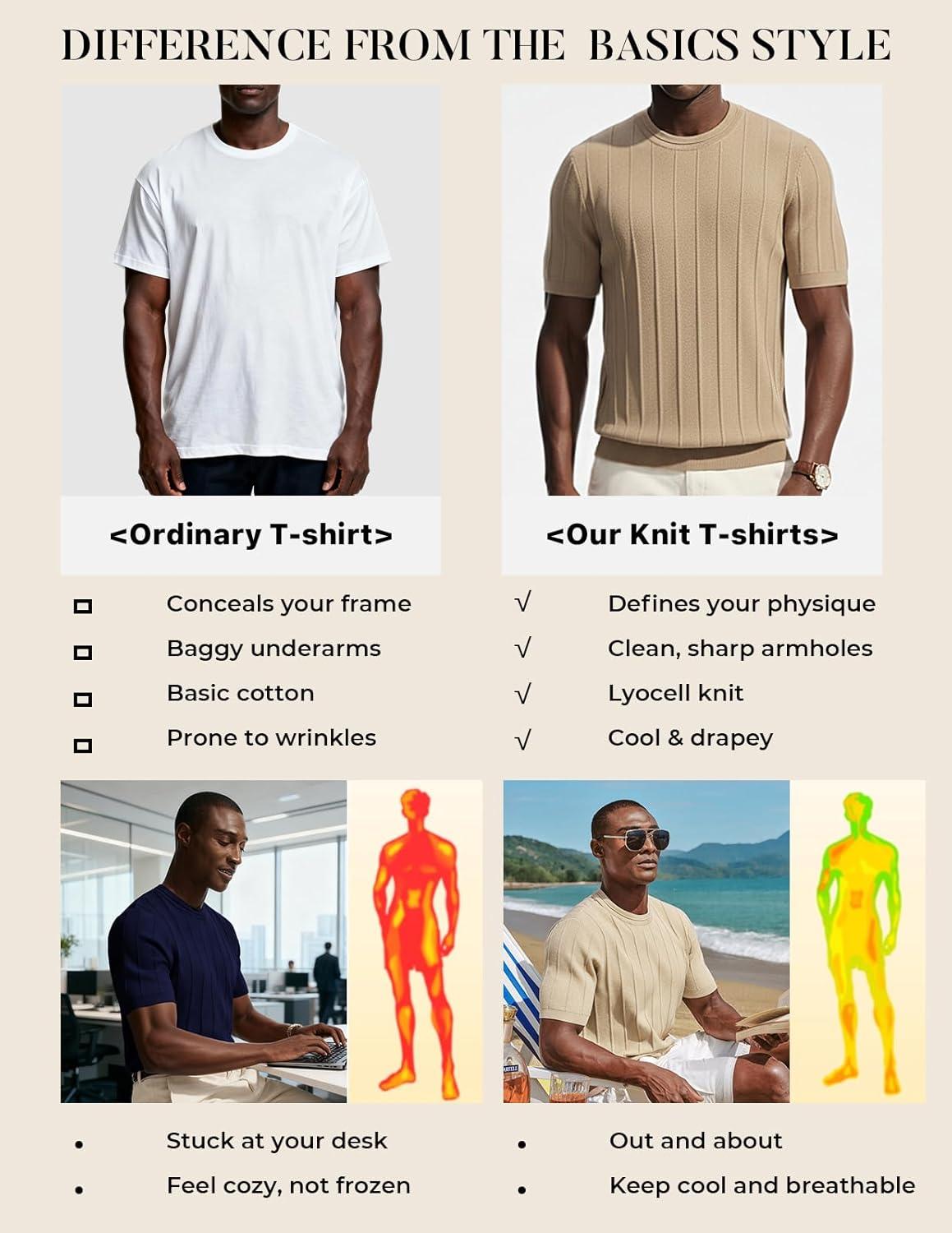 imagePJ PAUL JONES Mens TShirts Short Sleeve Crewneck Knit Texture Shirt Fashion Casual Stretch Tee ShirtsOffwhite
