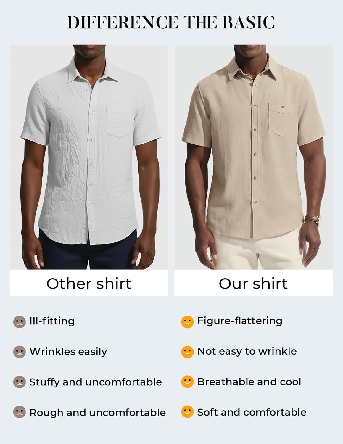 imagePJ PAUL JONES Mens Linen Shirts Short Sleeve Button Down Shirt Wrinkle Free Dress Shirt Casual Summer Shirt with PocketWhite