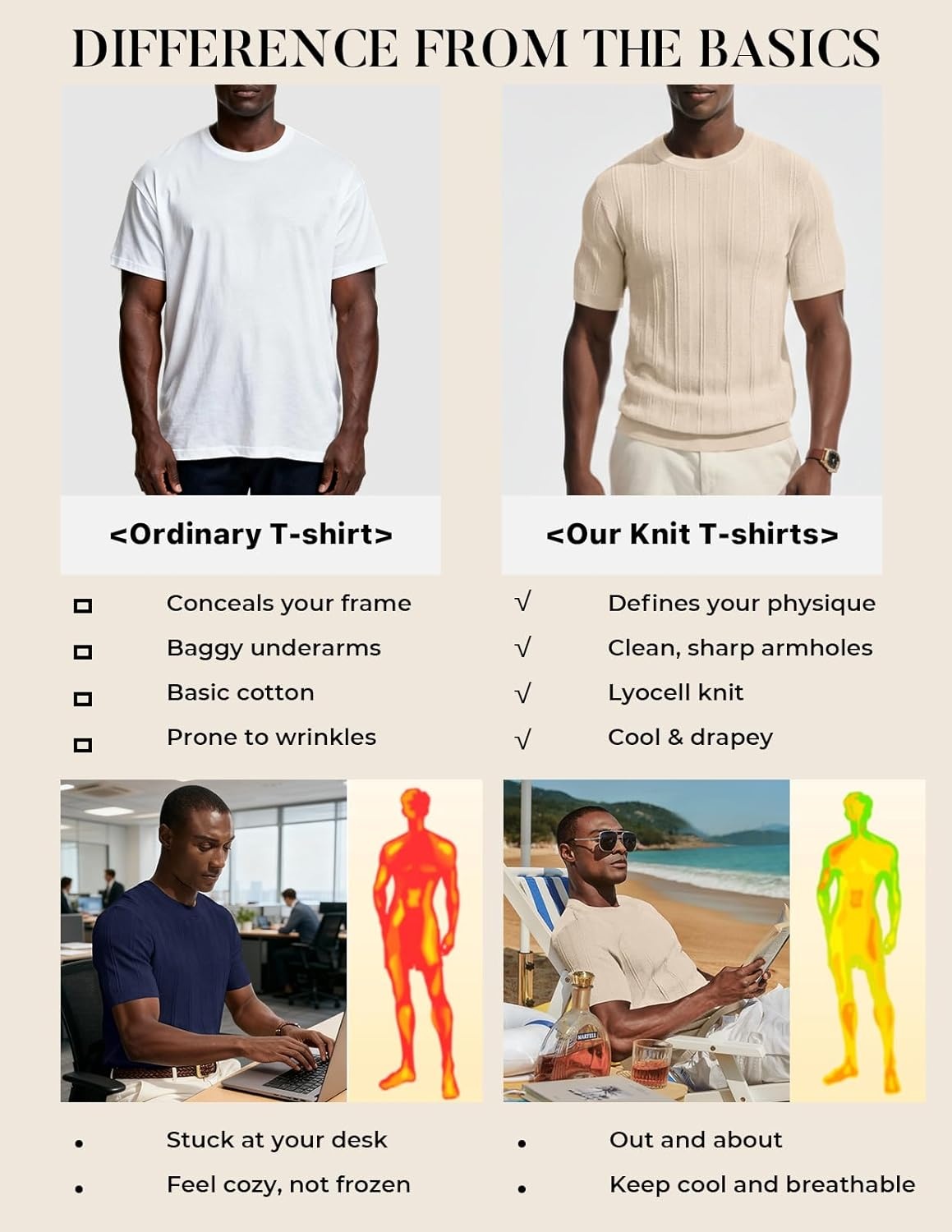 image:imagePJ PAUL JONES Mens TShirts Casual Short Sleeve Crewneck Knit Tee ShirtsApricotribbed