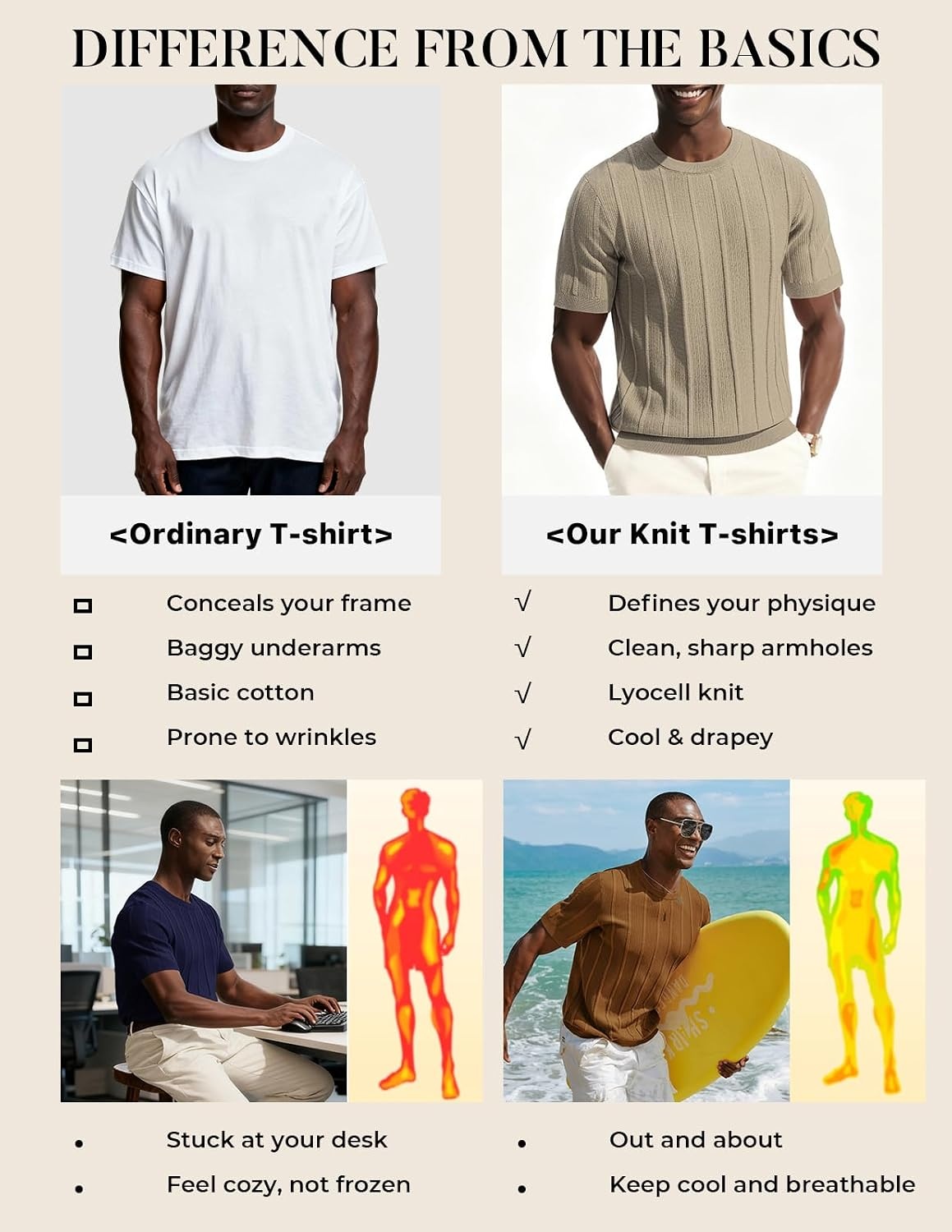 image:imagePJ PAUL JONES Mens TShirts Knit Tee Shirt Textured Crewneck Tee Short Sleeves T ShirtNavy Blueribbed