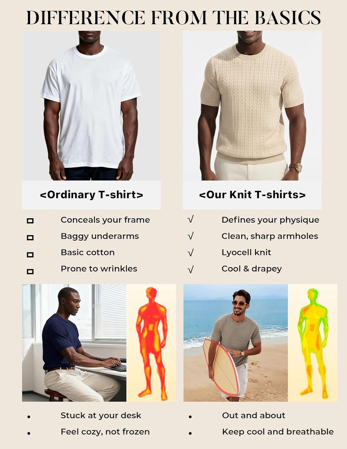 image:imagePJ PAUL JONES Mens TShirts Short Sleeve Textured Knit Shirt Casual Hollow Out Tee Shirts Crewneck Pullover TeesWhite